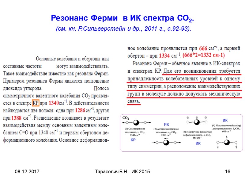 08.12.2017 Тарасевич Б.Н. ИК 2015 16 Резонанс Ферми в ИК спектра СО2. 08.12.2017 Тарасевич Б.Н. ИК 2015 16 Резонанс Ферми в ИК спектра СО2.